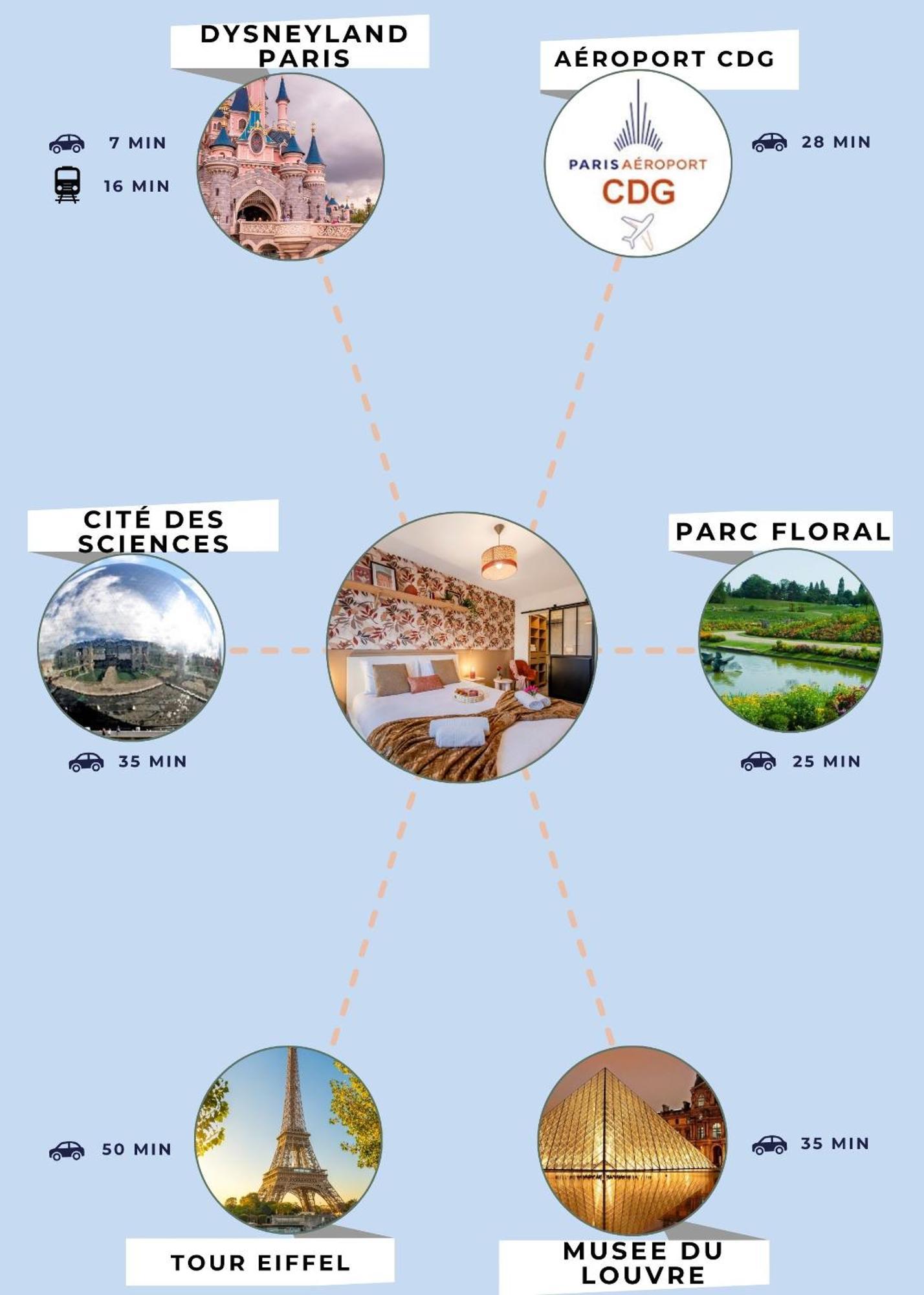 Agora By Kleidos - Bel T3-6 Personnes, 10 Mn, Parking Gratuit Apartment *